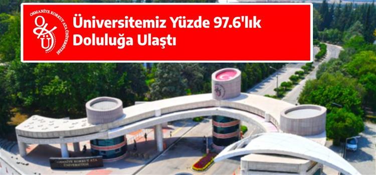 Üniversitemiz Yüzde 97.6’lık Doluluğa Ulaştı