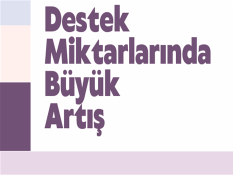 TÜBİTAK TEYDEB Destek Programı Limitlerinde Büyük Artış