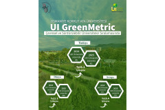 Üniversitemizden UI GreenMetric 2025’te Uluslararası Başarı